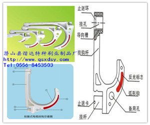 礦用電纜掛鉤與特種刷業制品 工業設備配件市場的雙璧